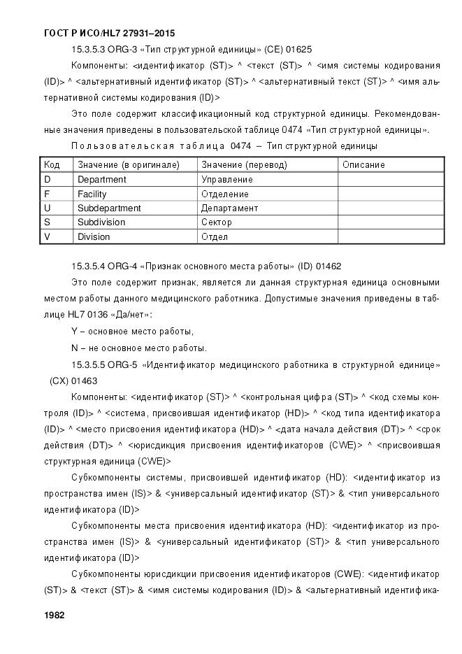 ГОСТ Р ИСО/HL 7 27931-2015, страница 1989